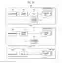 Fig. 09 - Signal transceiving apparatus and signal transceiving method