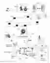 Fig. 02 - Method and apparatus for associating micro-blogs with media programs