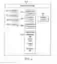 Fig. 07 - METHOD AND APPARATUS FOR PROVIDING AND MANAGING PERSONALIZED CHANNELS
