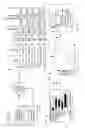 Fig. 06 - Selection of advertisements via viewer feedback