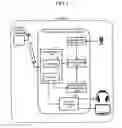 Fig. 02 - Wireless communication apparatus