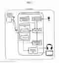Fig. 07 - Wireless communication apparatus