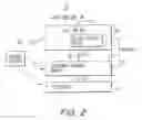 Fig. 03 - Electronic program guide with digital storage