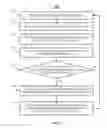 Fig. 02 - METHODS, SYSTEMS, AND MEDIA FOR PRESENTING COMMERCE INFORMATION RELATING TO VIDEO CONTENT