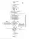 Fig. 07 - A METHOD, APPARATUS AND SOFTWARE FOR INSERTING ANCILLARY CONTENT