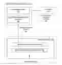Fig. 01 - MEDIA GATEWAY FOR SCHEDULING CONTENT