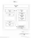 Fig. 03 - System and method for sharing user content through a set-top box
