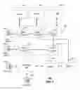 Fig. 03 - Apparatus and method for managing a social network