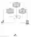 Fig. 05 - Apparatus and method for managing a social network