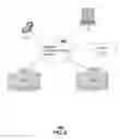 Fig. 08 - Apparatus and method for managing a social network