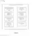 Fig. 09 - Integrating video share and text messaging with set-top box and access point