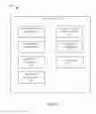 Fig. 10 - Integrating video share and text messaging with set-top box and access point