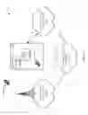 Fig. 22 - Integrating video share and text messaging with set-top box and access point