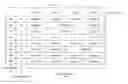Fig. 01 - Methods and apparatus for indexing and/or advertising in a user selected downloaded digital video recording