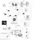 Fig. 02 - Apparatus and method for managing marketing