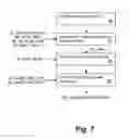 Fig. 08 - Frequency-shaped noise-based adaptation of secondary path adaptive response in noise-canceling personal audio devices