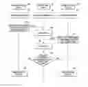 Fig. 01 - Method of selecting an external electronic device connected with an electronic device and electronic device using same