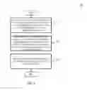 Fig. 07 - Method and apparatus for conveying point of interest data with minimum data exchange