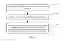 Fig. 02 - Geographic location-based communications method, mobile terminal, server, and geographic location-based communications system