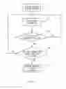 Fig. 06 - Location information management system, mobile station, service management server, movement sensing method, and non-transitory computer readable medium