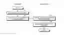 Fig. 01 - Communication apparatus and communication method