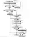 Fig. 07 - Communication apparatus and communication method