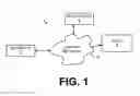 Fig. 02 - Multi-segment short message with a read acknowledgment request