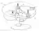Fig. 01 - Communication of critical data