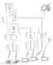 Fig. 02 - Adaptive positioning reference signal (PRS) for indoor location