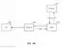 Fig. 10 - Adaptive positioning reference signal (PRS) for indoor location