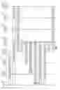 Fig. 19 - Adaptive positioning reference signal (PRS) for indoor location