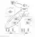 Fig. 01 - Personal security system