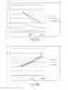 Fig. 05 - Method and apparatus for improved mobility estimation based on a scaling factor