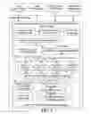Fig. 06 - Device policy manager