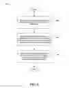 Fig. 07 - Device policy manager
