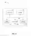 Fig. 09 - Device policy manager
