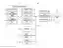 Fig. 01 - OPERATION METHOD OF STATION BASED ON STATION DENSITY IN WIRELESS LOCAL AREA NETWORK