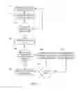 Fig. 03 - Apparatus and method for controlling operation of a device