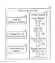 Fig. 01 - Communication system, communication unit, and communication method