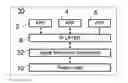 Fig. 01 - Method for the reduction of signalling traffic on mobile devices