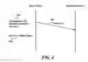 Fig. 06 - Systems and methods for a cognitive radio having adaptable characteristics