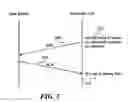 Fig. 07 - Systems and methods for a cognitive radio having adaptable characteristics