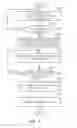 Fig. 07 - WIRELESS COMMUNICATIONS APPARATUS AND METHOD