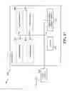Fig. 18 - Capture of PSS and SSS with wireless local area network receive chain