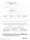 Fig. 08 - Event management in telecommunications networks
