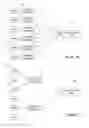 Fig. 12 - Event management in telecommunications networks