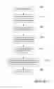 Fig. 16 - Event management in telecommunications networks