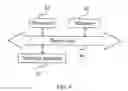 Fig. 04 - Traffic distribution method, device, and system