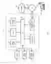 Fig. 07 - Apparatus and method for a bandwidth allocation approach in a shared bandwidth communications system