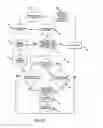 Fig. 08 - Link layered networks with improved operation